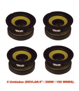 (4U) KEVLAR 5 (200W / 100 WRMS)